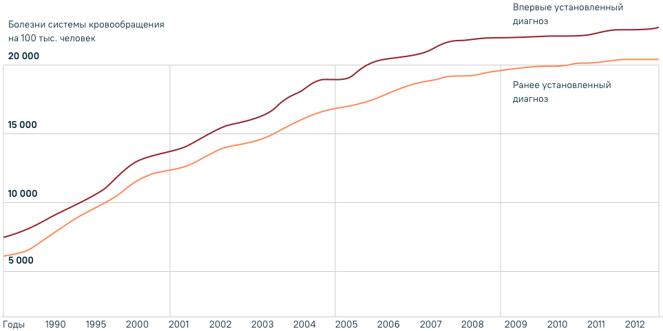Grafik_1