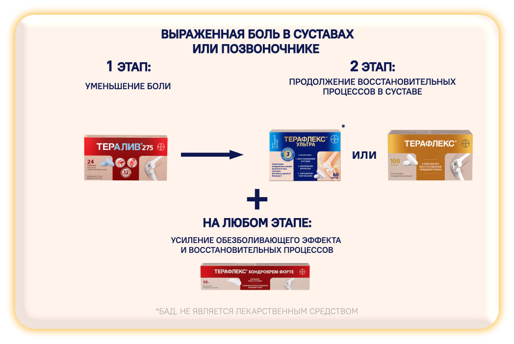 Кор(Золотой), Плашка третья